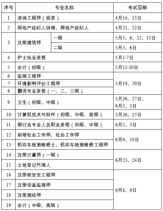 2018年度专业技术人员资格考试时间表出炉_山东要闻_山.